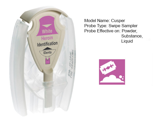 White Heroin Identification